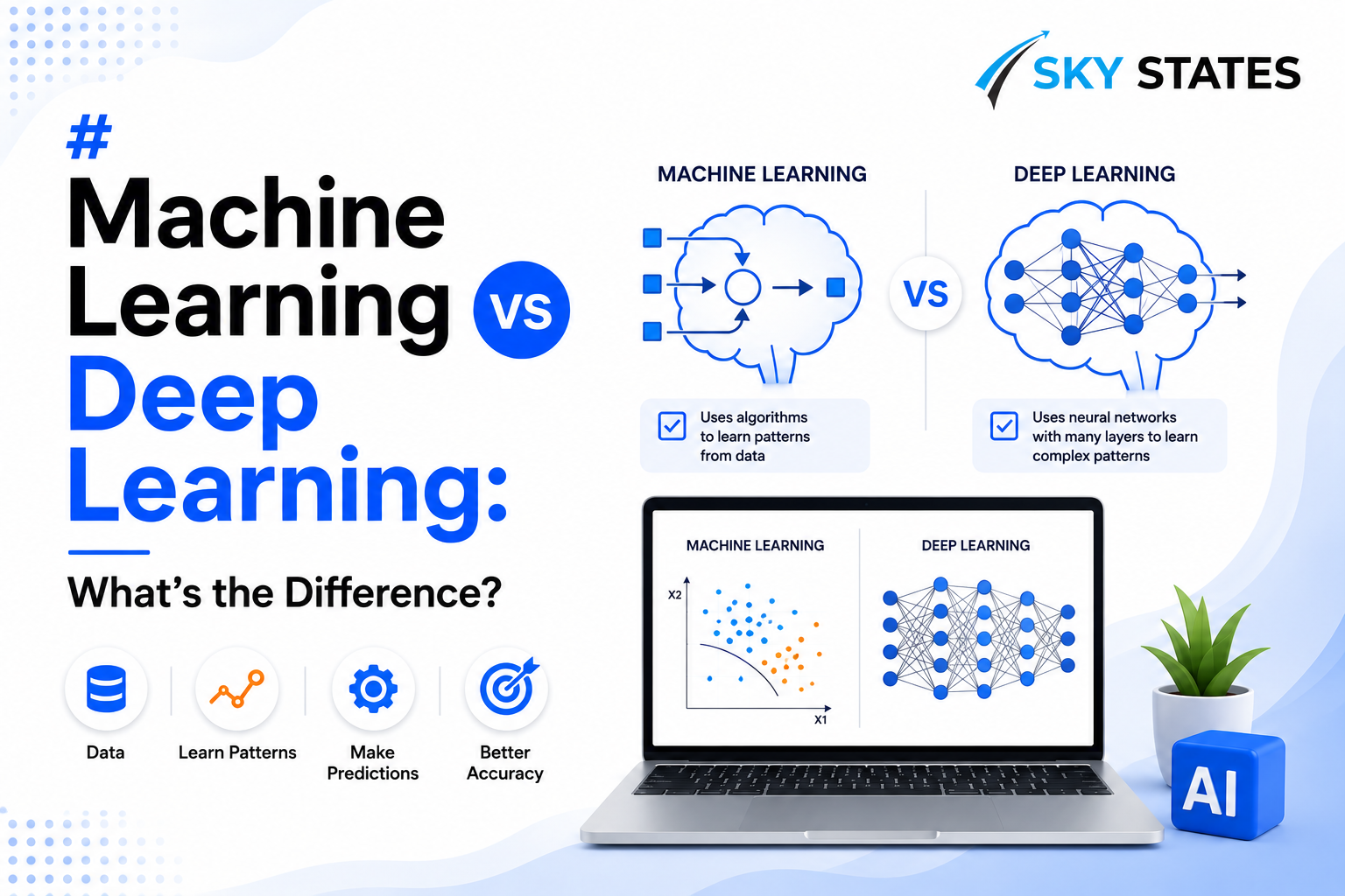 Machine Learning vs Deep Learning: What's the Difference?